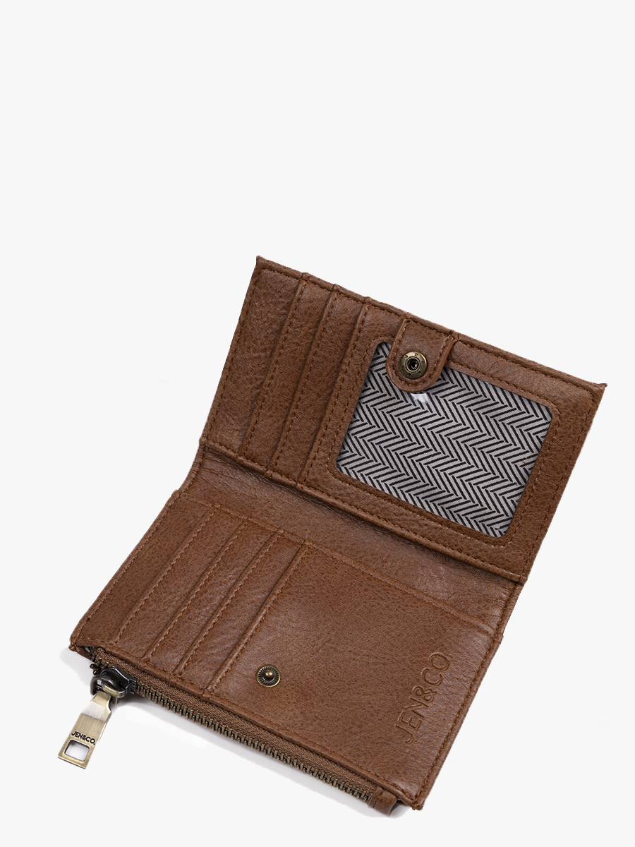 RFID Zip-Top Wallet